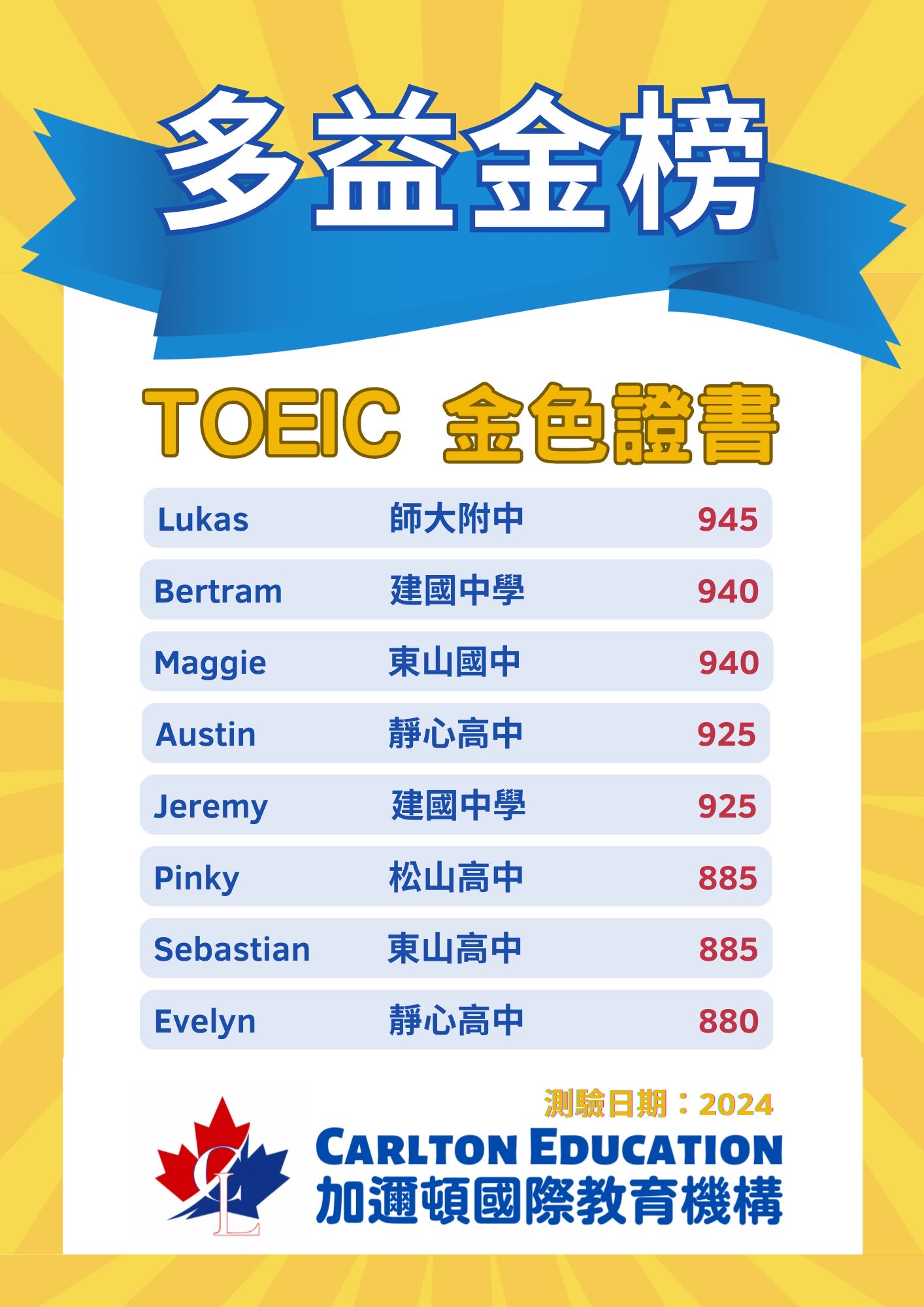 恭喜Lukas, Bertram, Maggie, Austin, Jeremy, Pinky, Sebastian, Evelyn多益金榜