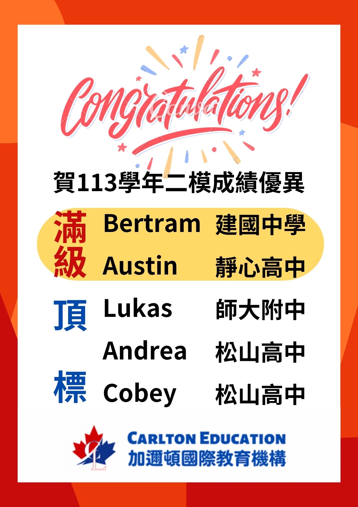 滿級 Bertram, Austin
頂標 Lukas, Andrea, Cobey